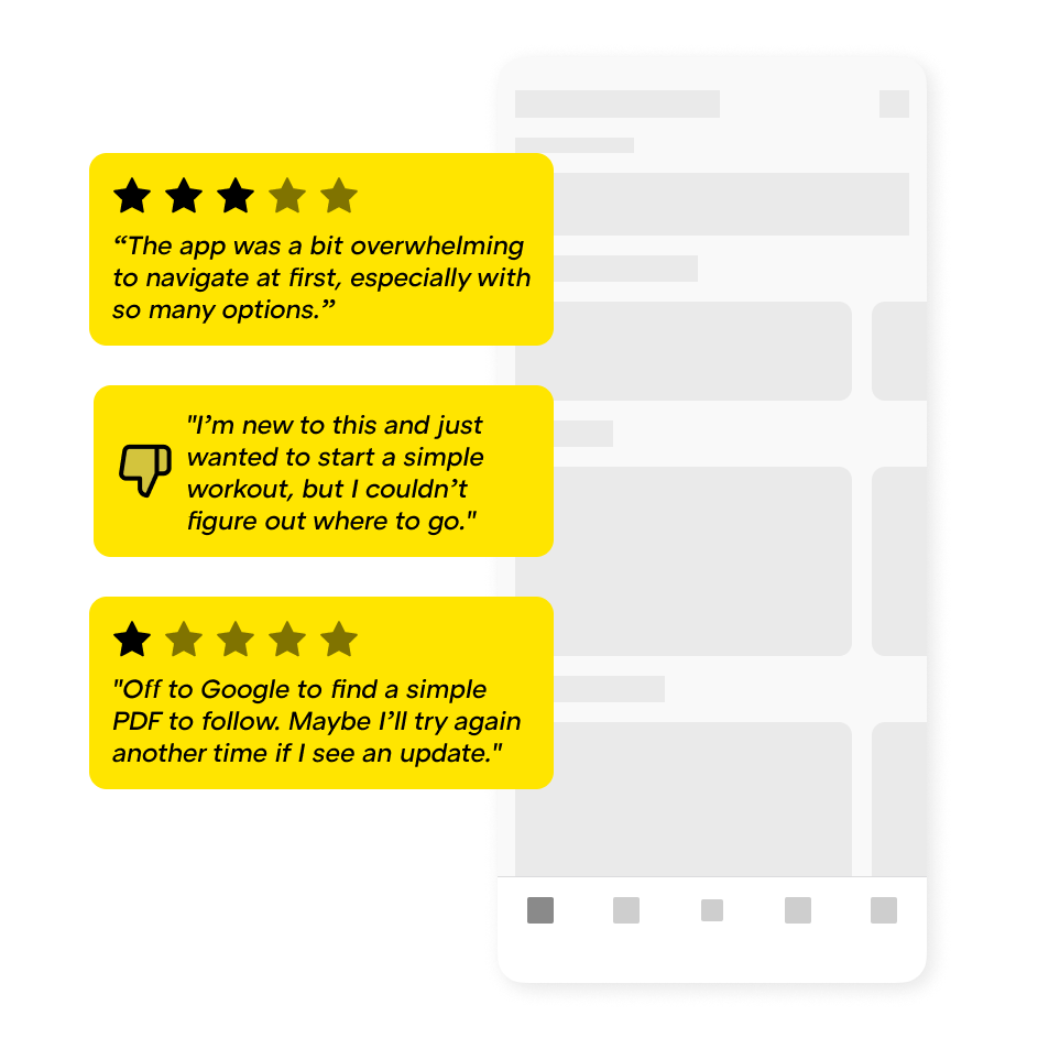 User reviews and retention chart